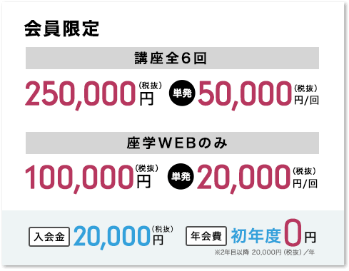 料金